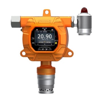 Online multi-parameter gas detector